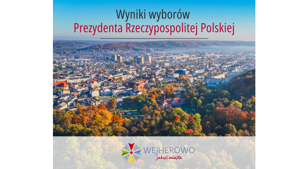 Wyniki wyborów prezydenckich 2025 w Wejherowie