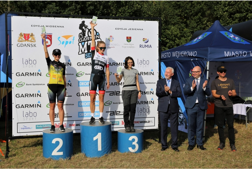 Garmin MTB Series Wejherowo 2019