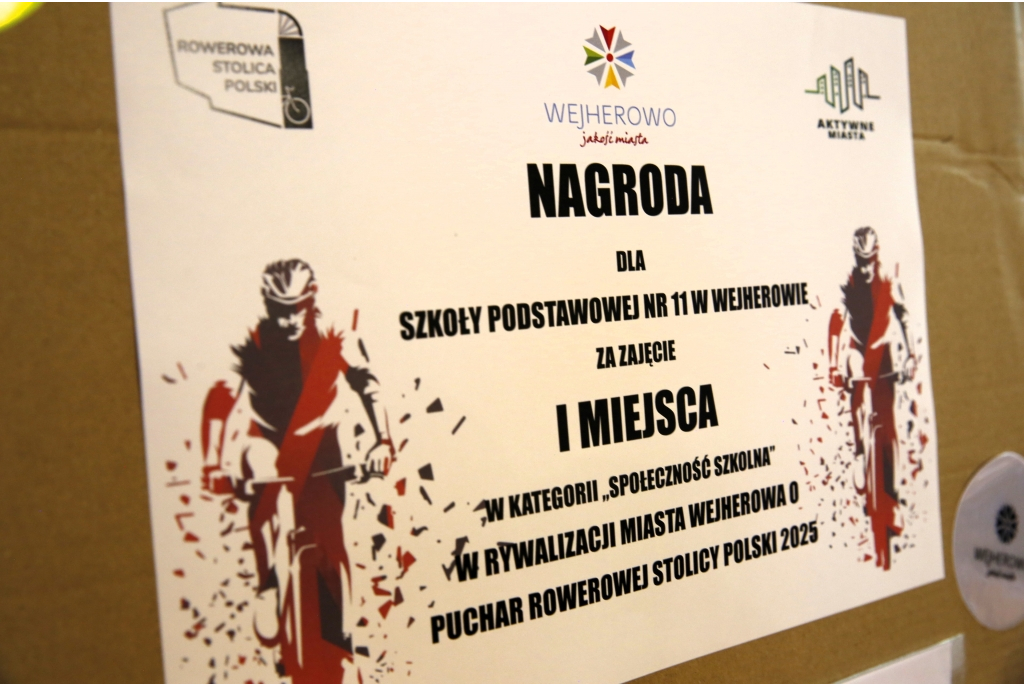 Rowerowa Stolica Polski - wyniki