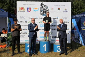 Garmin MTB Series Wejherowo 2019