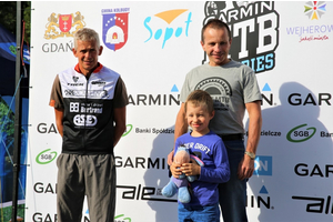 Garmin MTB Series Wejherowo 2019