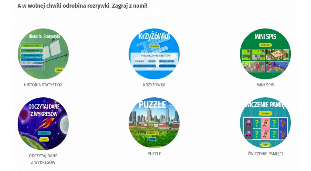 Zabawy związane z Narodowym Spisem Powszechnym Ludności