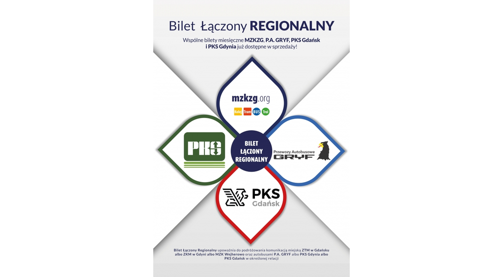 Wspólny bilet metropolitalny – komunikacja miejska i regionalna