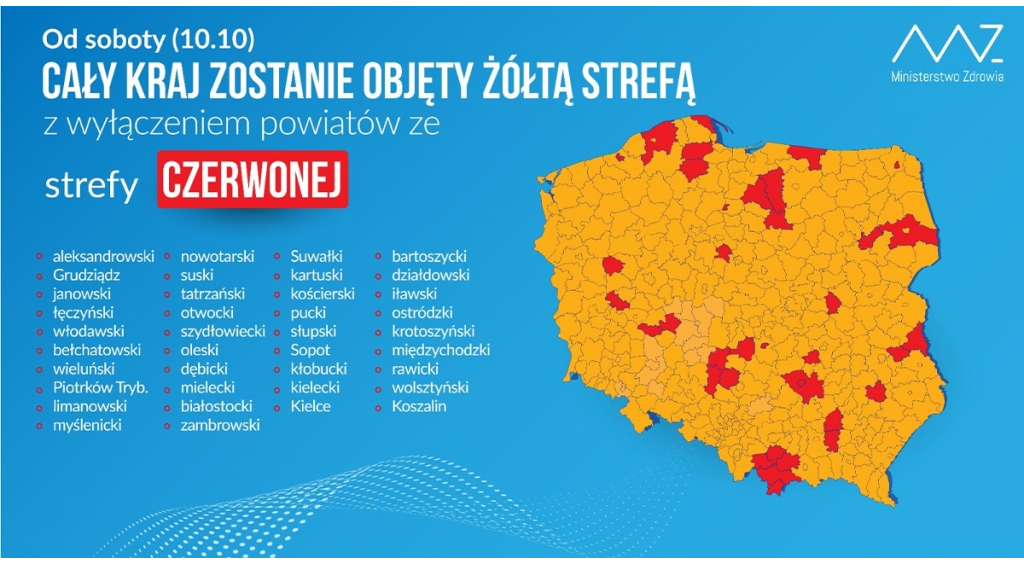 Żółta strefa w całym kraju - nowe zasady bezpieczeństwa