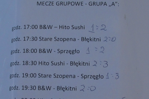 IX Turniej im. Michała Mazura