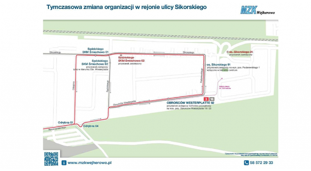 Budowa Węzła Śmiechowo (Zryw) w rejonie ul. Sikorskiego