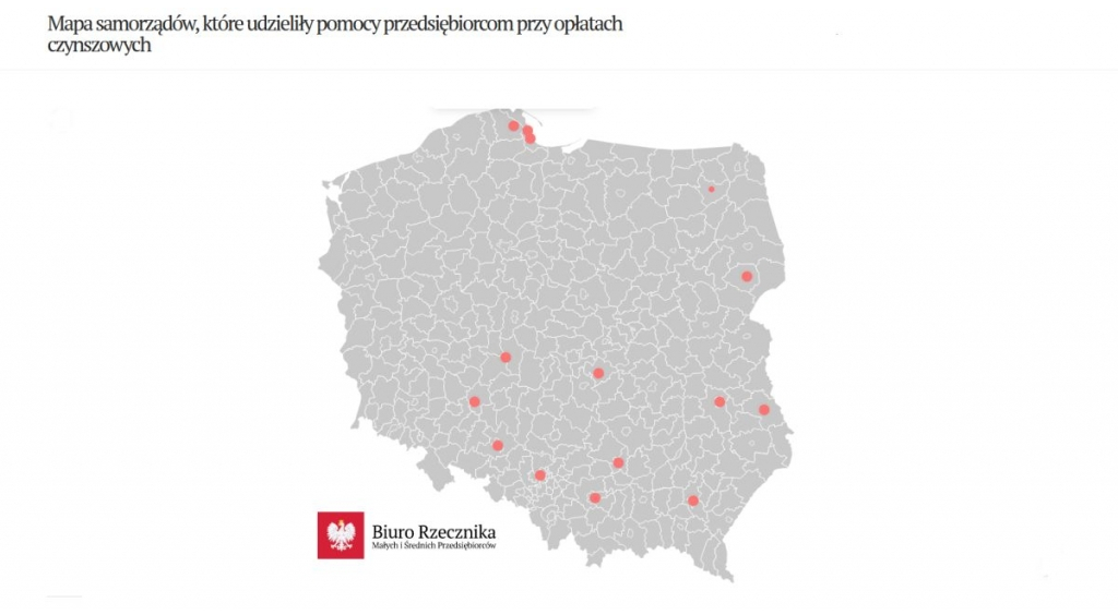 Informacja Rzecznika Małych i Średnich przedsiębiorstw