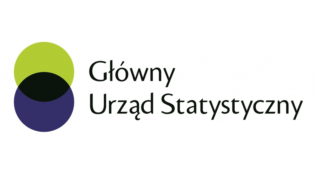 Badanie ankietowe GUS – gdzie podróżujemy?