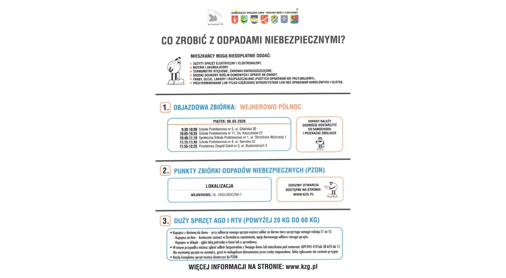 Objazdowa Zbiórka Odpadów Niebezpiecznych