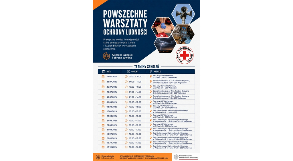 Bezpłatne Powszechne Warsztaty Ochrony Ludności! 