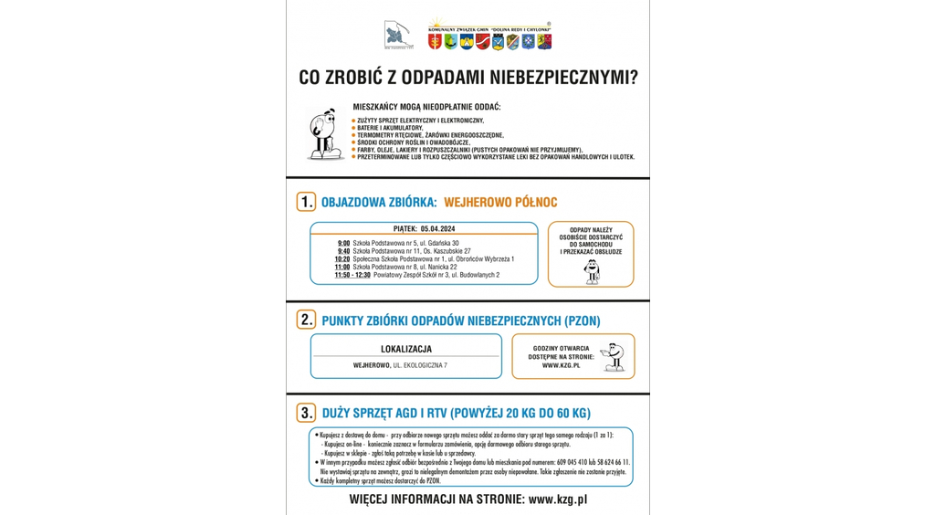 Objazdowa Zbiórka Odpadów Niebezpiecznych 