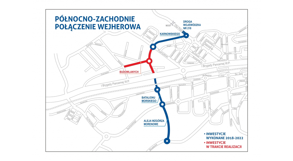 Północno-zachodnie połączenie Wejherowa - przebudowa ul. Budowlanych