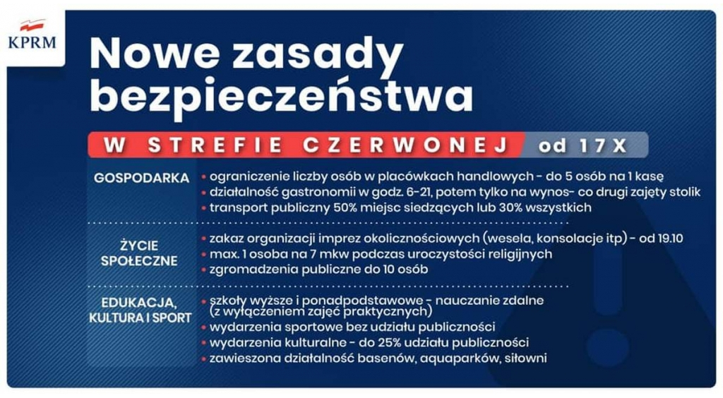 Od soboty strefa czerwona w Wejherowie  