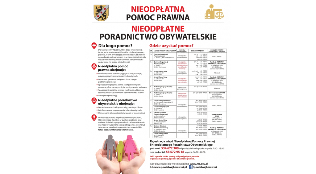 Gdzie otrzymać niedpłatną pomoc prawną