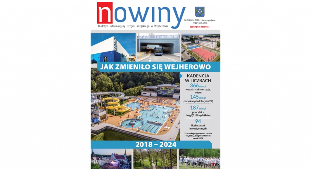 Jak zmieniło się Wejherowo?