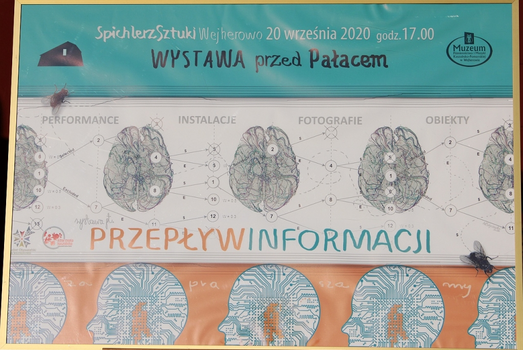 Wystawa Przepływ Informacji