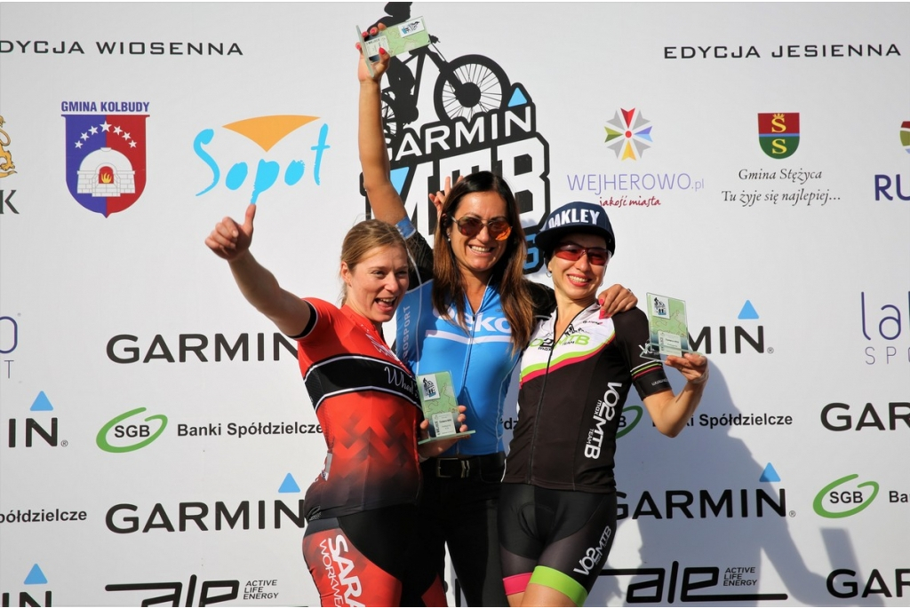 Garmin MTB Series Wejherowo 2019