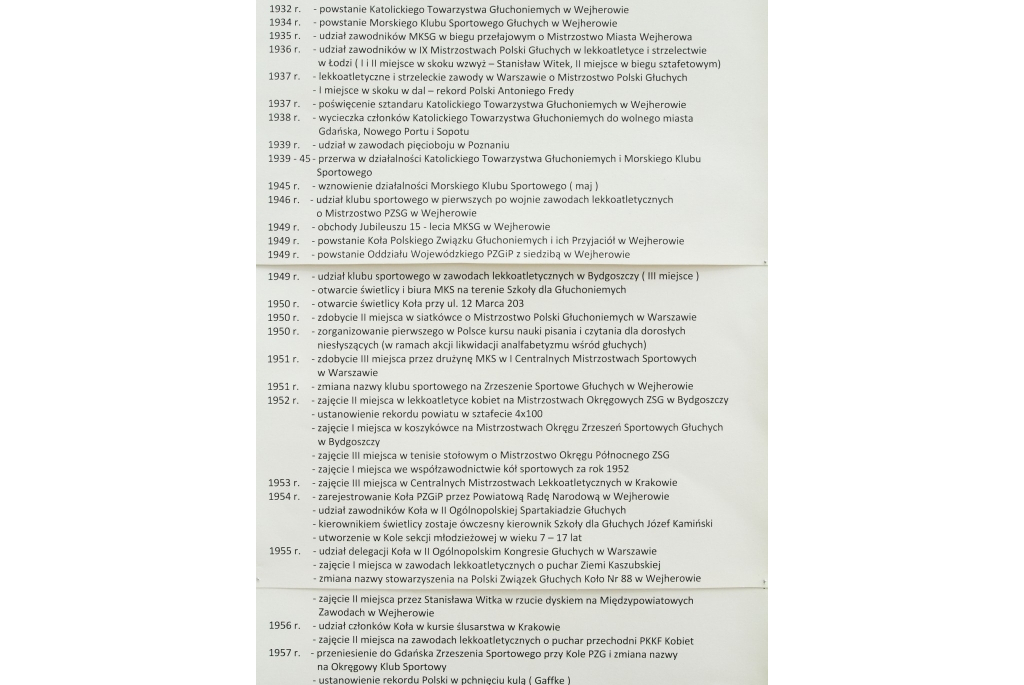 85 lat KT Polskiego Związku Głuchych