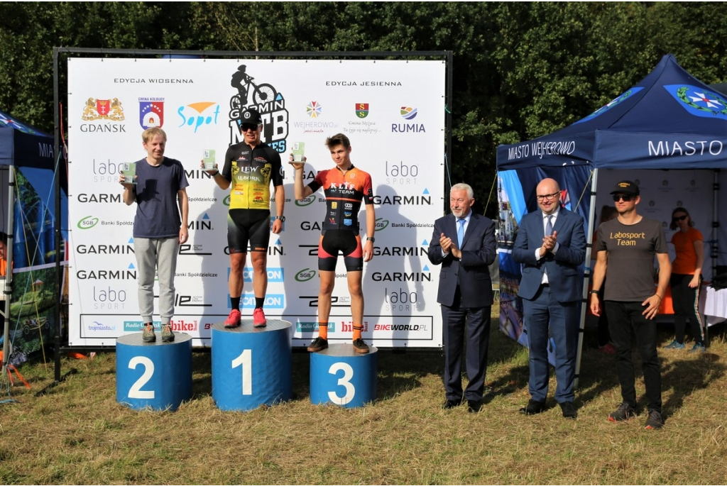 Garmin MTB Series Wejherowo 2019