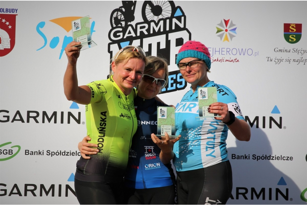 Garmin MTB Series Wejherowo 2019