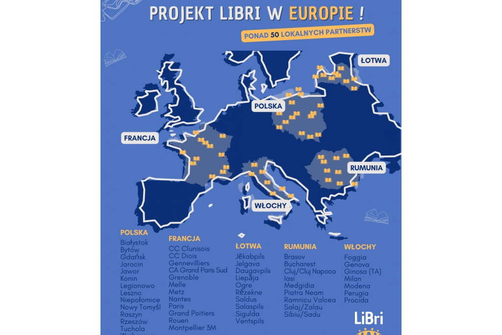 Wejherowo w projekcie LiBri