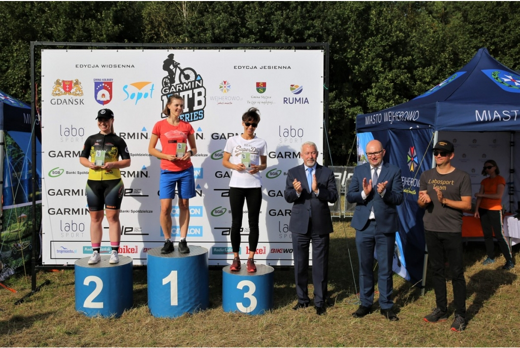 Garmin MTB Series Wejherowo 2019