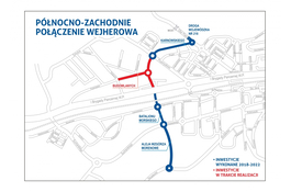 Północno-zachodnie połączenie Wejherowa - przebudowa ul. Budowlanych