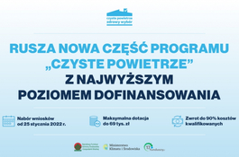 Nowa część programu Czyste Powietrze – wsparcie nawet do 69 000 zł