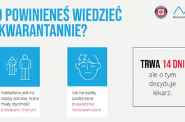 Kwarantanna - co trzeba wiedzieć