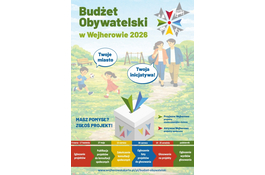 Wejherowski Budżet Obywatelski 2026 - lista zweryfikowanych projektów