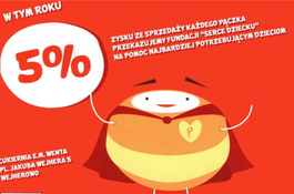 Super Pączki pomogą dzieciom 