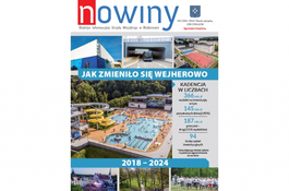 Jak zmieniło się Wejherowo?