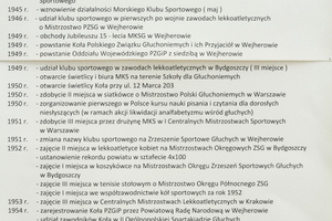 85 lat KT Polskiego Związku Głuchych