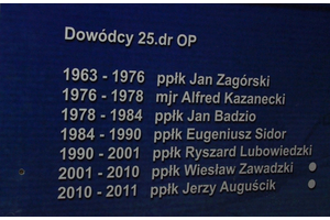 Bunkier dowodzenia nową atrakcją Muzeum TW Gryf w Dąbrówce