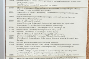 85 lat KT Polskiego Związku Głuchych