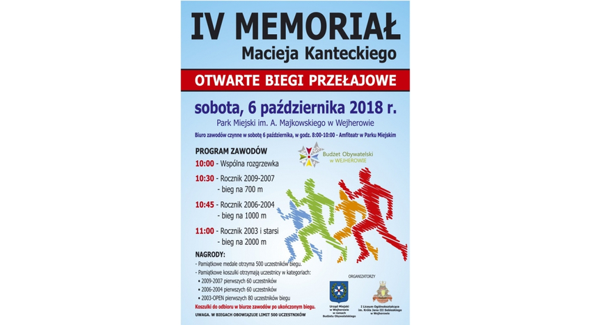 IV Memoriał Macieja Kanteckiego